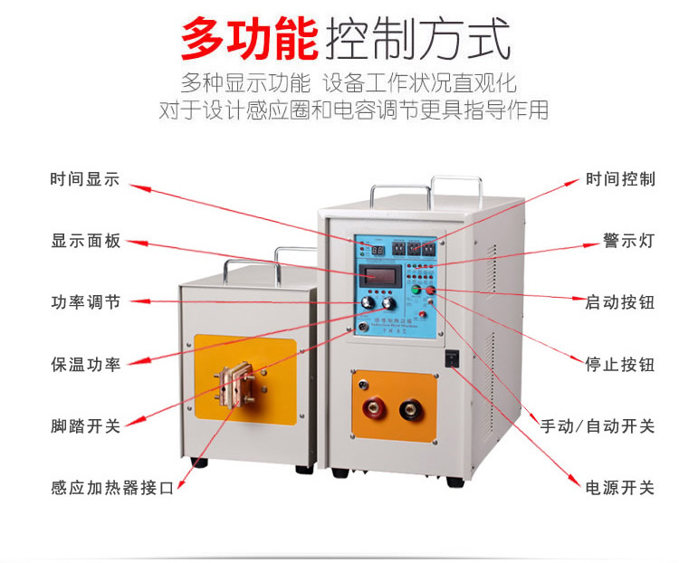 高頻退火機 高頻香蕉视频污版退火設備(圖8)